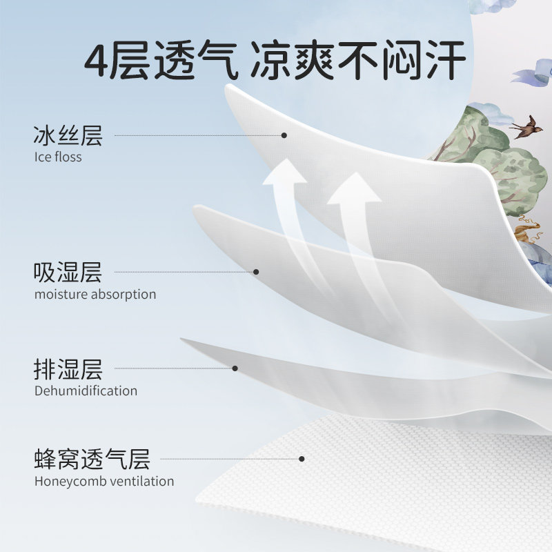  欧孕母婴婴童凉席系列