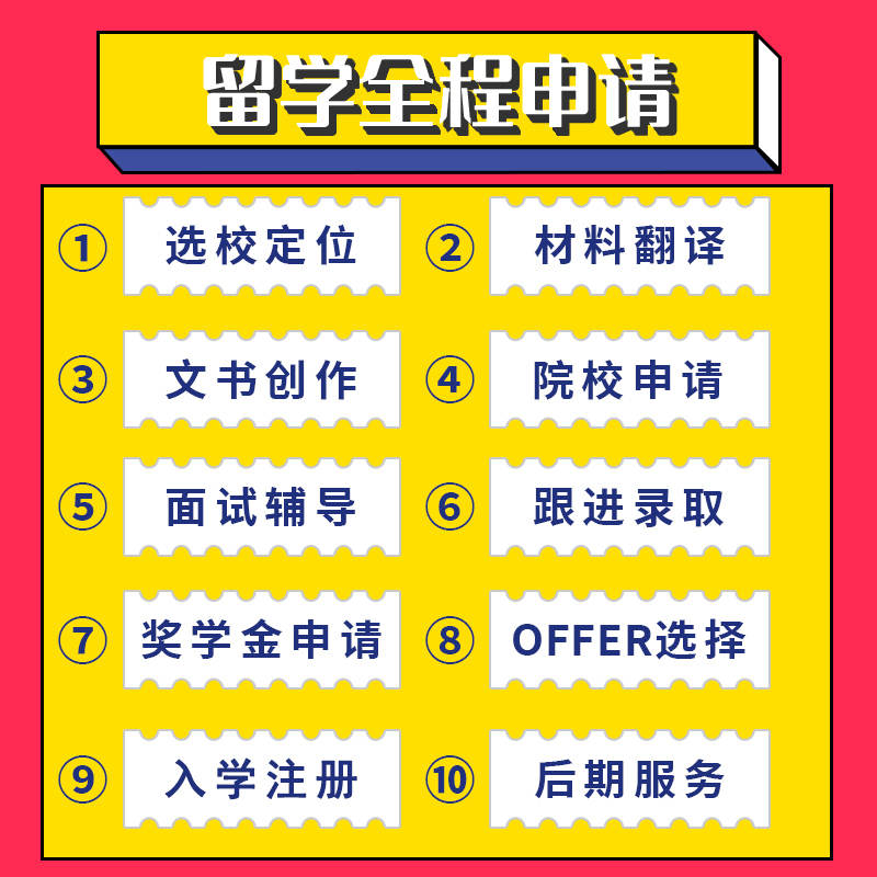 中国香港中国澳门英国新加坡留学咨询中介本科研究生硕士申请 - 图0