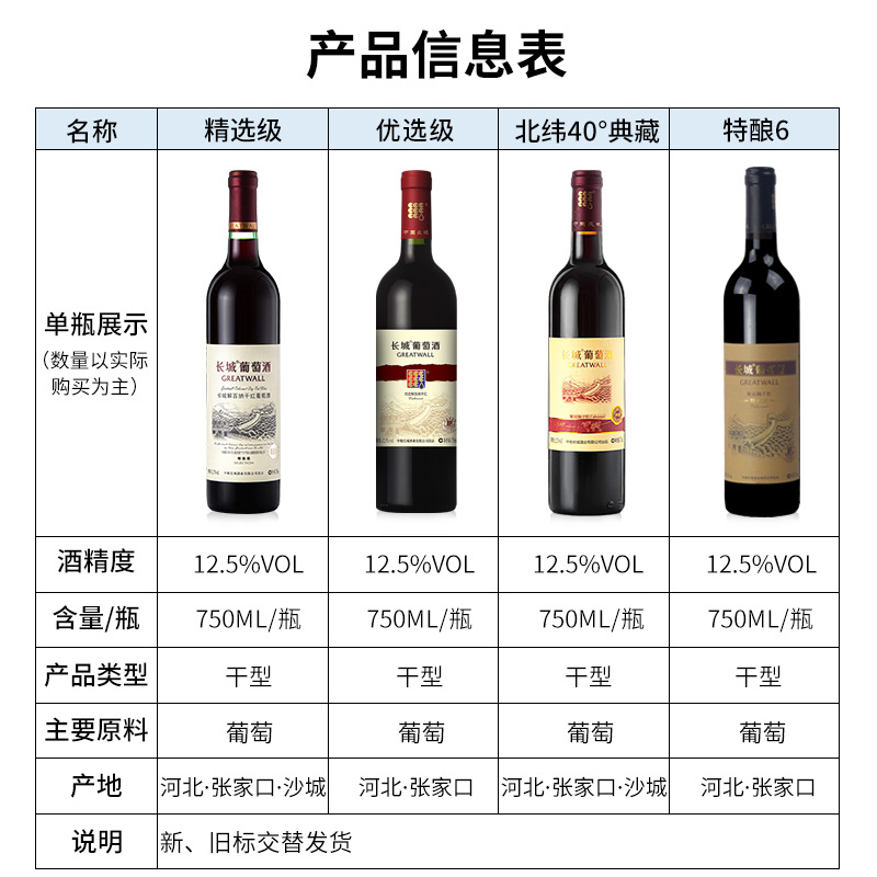 中粮长城干红葡萄酒 精选级解百纳干红整箱750ml*6支国产红酒正品