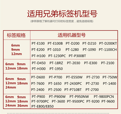 适用兄弟标签机色带12mm91824打印纸PT-E115BD210D200标签带