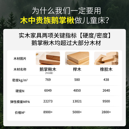 鹅掌楸木上下床同宽平行床全实木儿童高低床子母床上下铺木床双层 - 图2