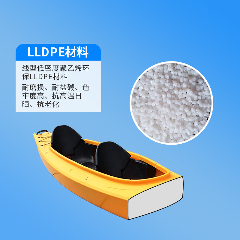 单双人肥仔艇海洋舟独木舟皮划艇 战车皮划艇充气艇