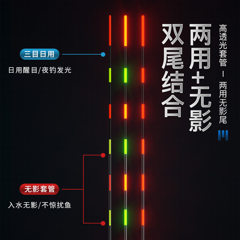 日夜两用电子漂夜光浮漂咬钩变色感应夜光漂纳米无影夜钓漂高灵敏 - 图0