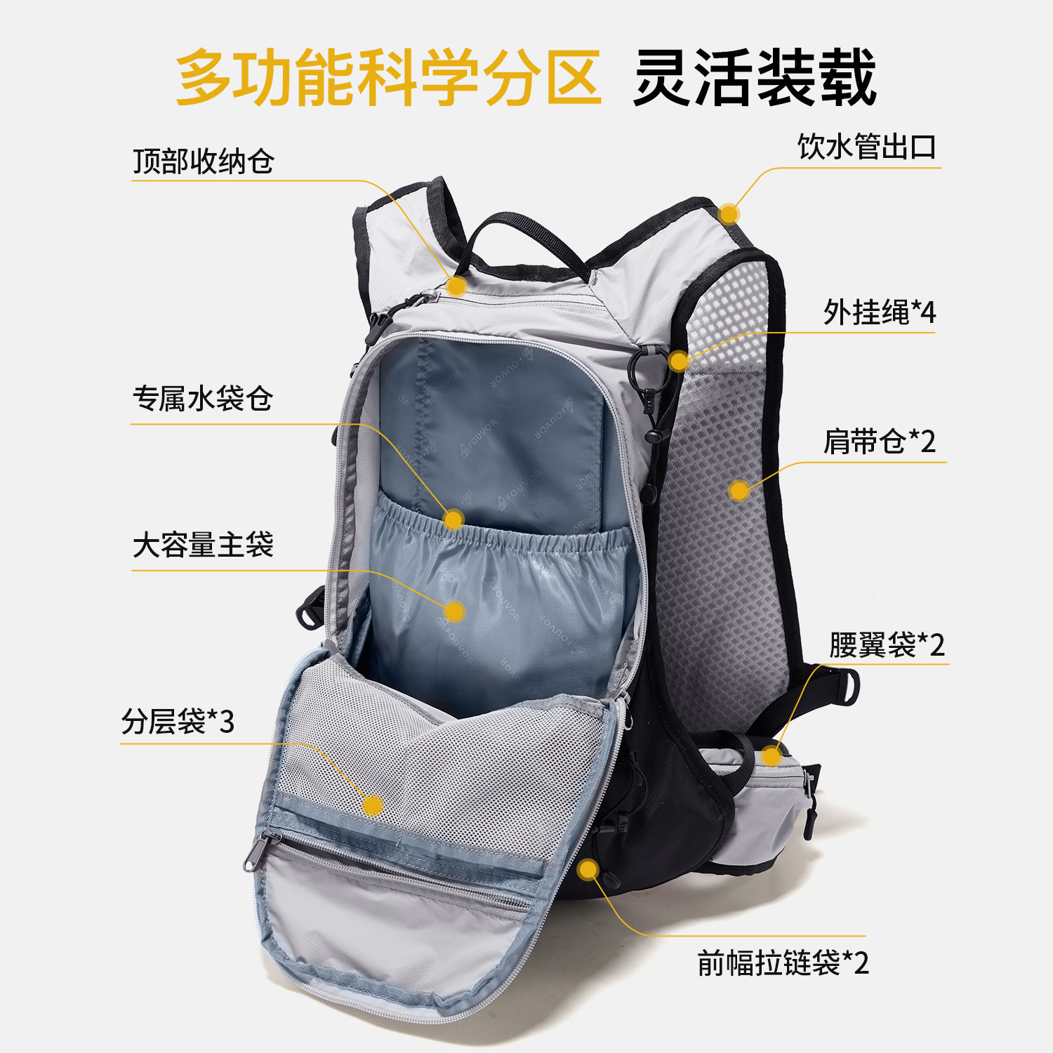 图 5