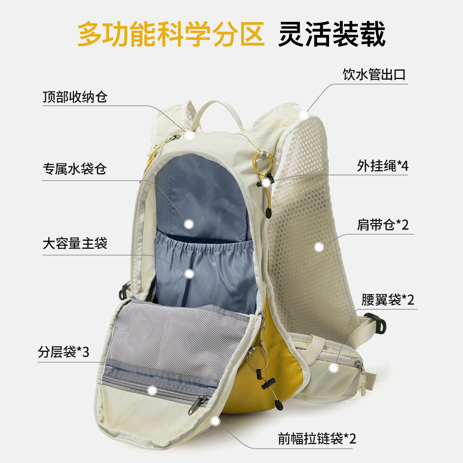 图 5