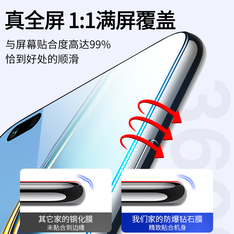 荣耀x20钢化膜x30x40GT防窥9x8x手机v30v20v10v9x10max华为honor50se全屏Pro防窥膜20s30s青春x版i畅玩40Plus - 图1