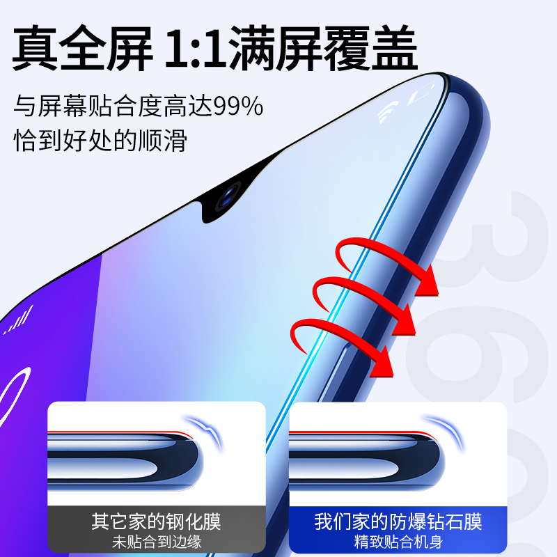 适用oppor17钢化膜R15防窥膜r15x手机r17pro梦境版opr全屏por防窥oppo防摔护眼0ppor标准oppr防偷窥opor贴膜r - 图1