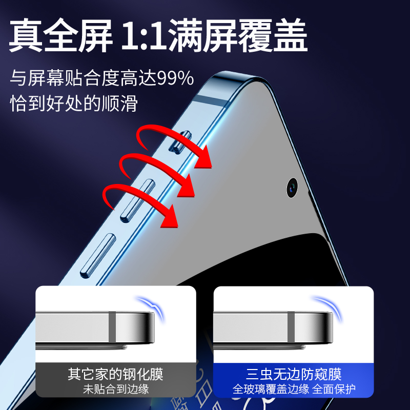 适用iPhone13钢化膜防窥14Pro苹果15Promax全屏14plus防窥膜pormax手机防偷窥por新款pm贴膜pmax防摔pulas壳p-图0