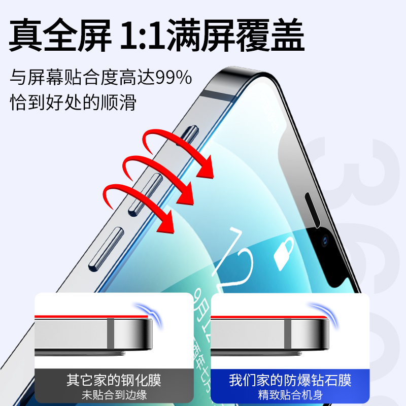 适用苹果12钢化膜iphone13防窥膜14pro新款15promax全屏ip11防摔7p8plus手机mini防窥X/XR贴膜xs防偷窥pm刚壳 - 图1