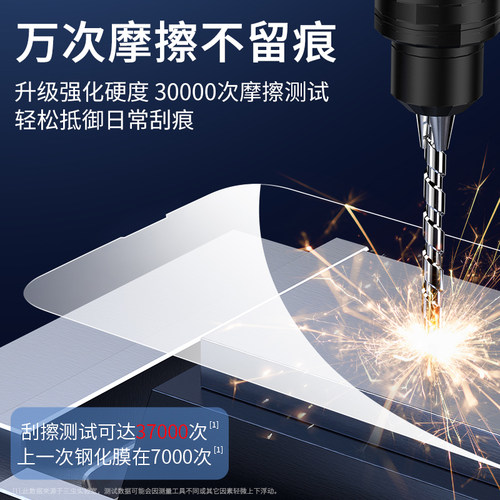 适用苹果16钢化膜iPhone16ProMax手机16Pro全屏Plus防窥新款PM手机防窥膜Por十六屏幕护眼保护贴膜Puls防偷窥 - 图1