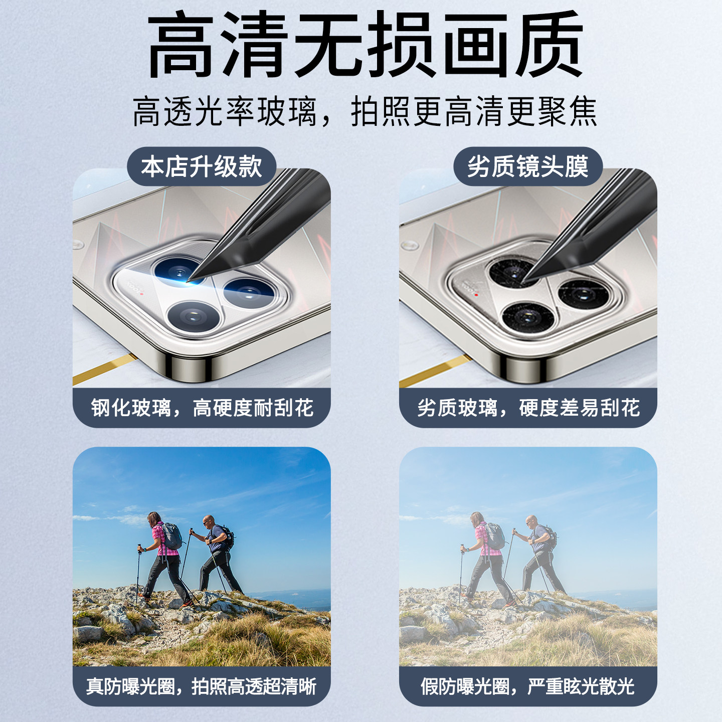 图 5