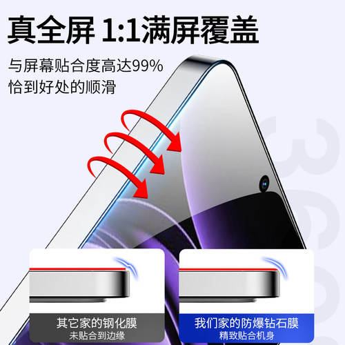 适用真我GT6钢化膜GTNeo5SE/Neo3/2手机2t/v15/Q3Pro/Q3s/Q2闪速x7realme版realmegtneo防窥膜realmeGT/gtnoe - 图0