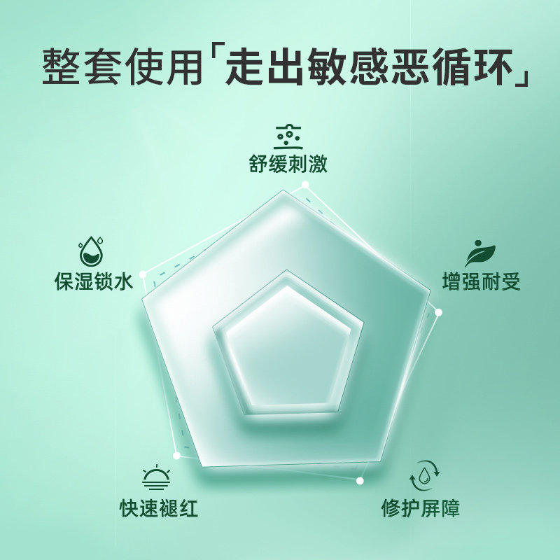 植物医生旗舰店官网正品积雪草修护 植物医生面部护理套装