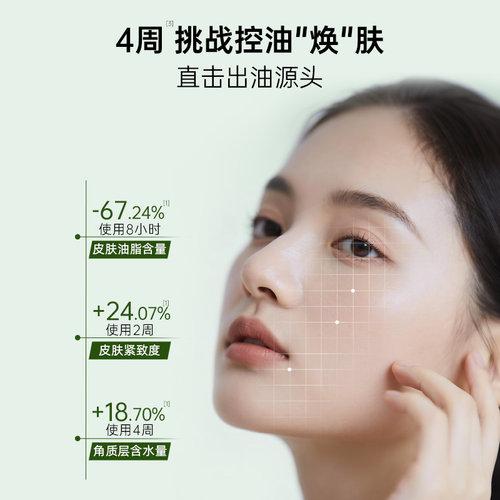 植物医生白茶控油爽肤水湿敷水油皮化妆补水保湿水正品官方旗舰店 - 图1