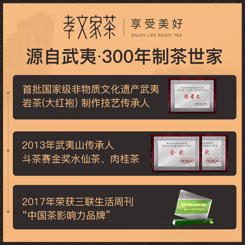 孝文家茶国风23年水仙K04武夷岩茶肉桂乌龙茶大红袍茶叶试饮装 - 图2