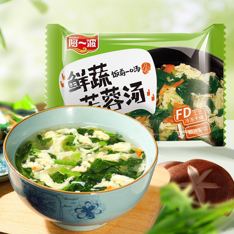 图 2