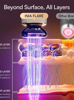 美国直邮INIA FLARE 3-in-1 Red Light Therapy Beauty脸部按摩器