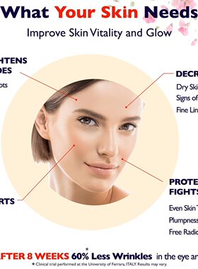 美国直邮Florence Vitamin C Serum For Face 维生素 C 面部精华