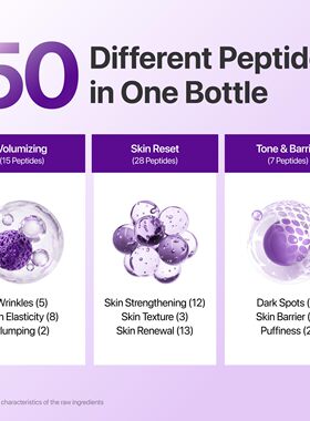 美国直邮numbuzin No.9 NAD+ Peptide Serum面部身体肽精华液