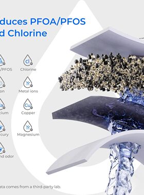 美国直邮Waterdrop 长效Lucid滤水罐减少PFOA/PFOS氯不含BPA