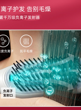 Solis/索利斯无线充电直发梳