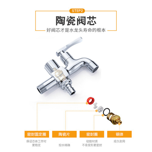 潜水艇洗衣机拖把池两用龙头LS2多功能冷水一进二出水龙头双开关 - 图1