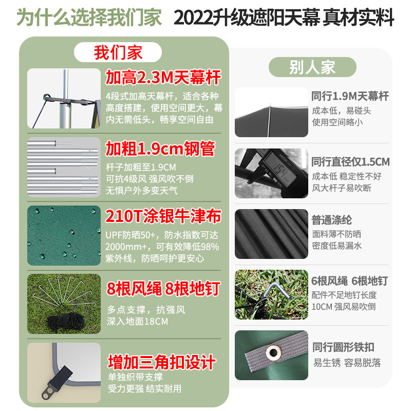 户外鎏金色露营防晒防雨野营天幕 欣玮天幕