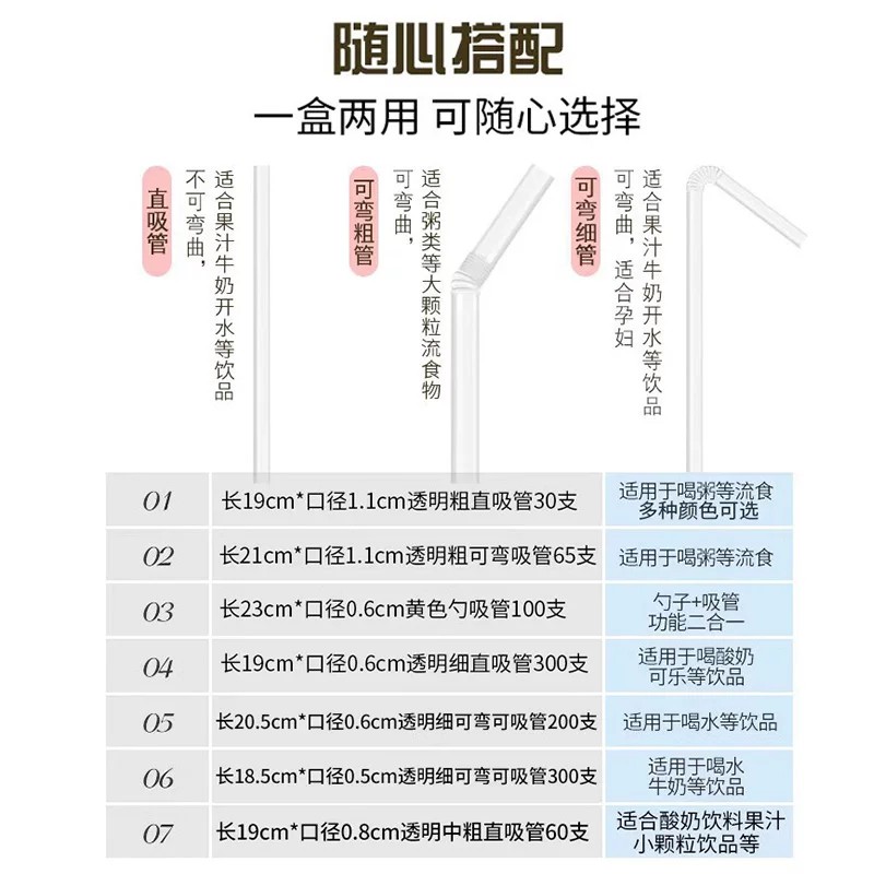 吸管一次性单独纸包装单支独立儿童孕妇宝宝牛奶茶食品级塑料粗弯