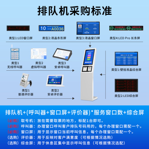 乐德华无线排队叫号机触摸取号排号机拿号系统呼叫评价器银行小型 - 图1
