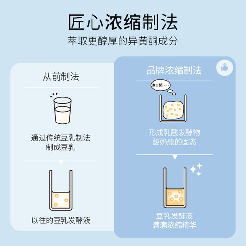 日本SANA莎娜豆乳洗面奶清洁毛孔女泡沫洁面慕斯油皮补水保湿正品 - 图3