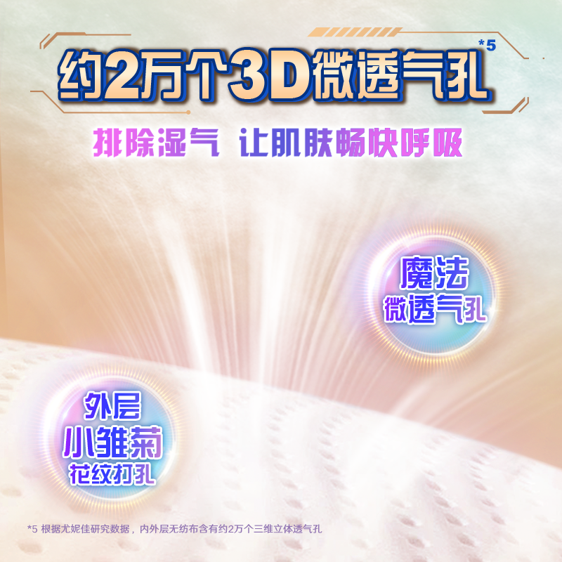 【拍3件】尤妮佳moony通气极光薄小绿网
