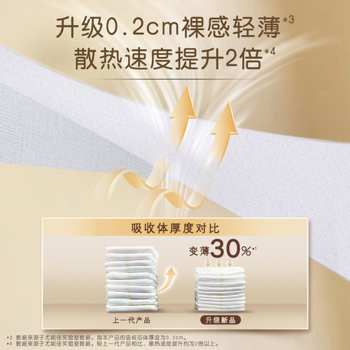 [U先]尤妮佳moony慕怡皇家佑肌婴儿试用装纸尿裤NB/S拉拉裤L/XL - 图0
