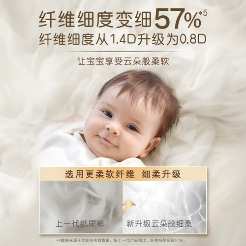 [U先]尤妮佳moony慕怡皇家佑肌婴儿试用装纸尿裤NB/S拉拉裤L/XL - 图1