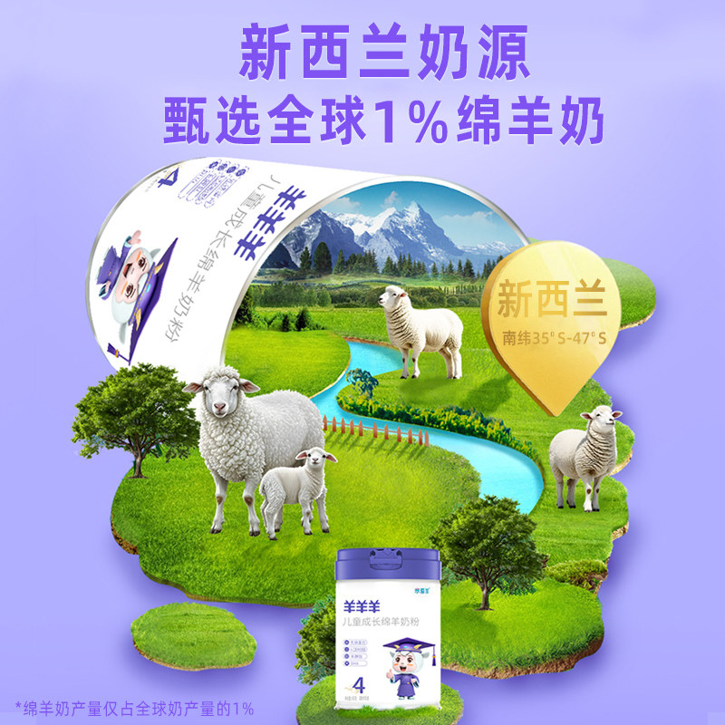 羊羊羊奶粉米慕羊儿童成长绵羊奶粉3岁以上青少学生羊奶粉4段650g,淘宝优惠券,粉丝福利购,淘宝优惠卷