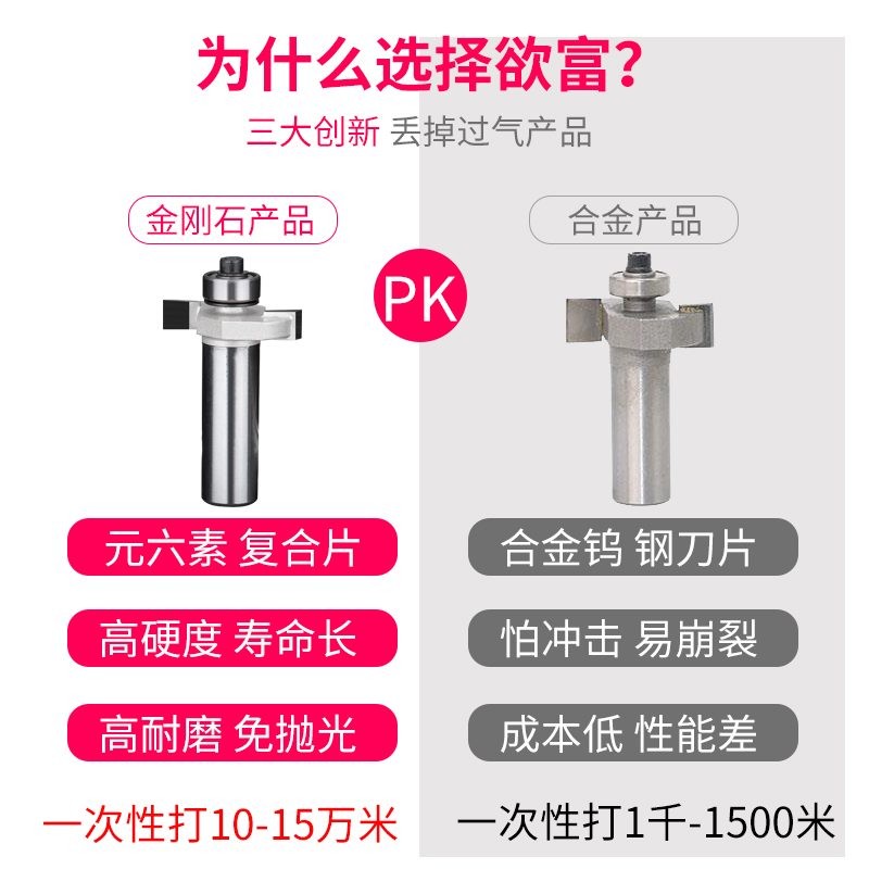 欲富木工刀具专业级滚珠T型刀裁口刀拉槽拆口修边开槽铣刀锣铣刀