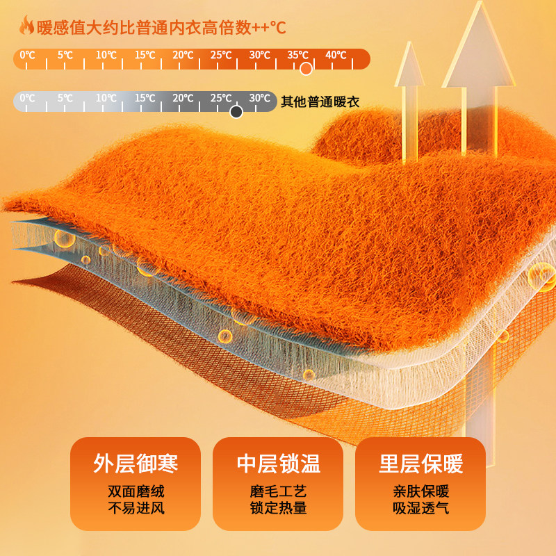 貂绒保暖内衣男女加绒腈纶秋冬情侣蚕丝磨绒打底内穿秋衣秋裤套装