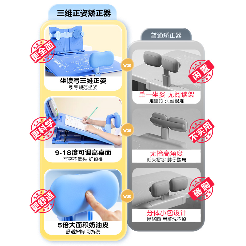 猫太子坐姿写字矫正器儿童视力保护器小学生防近视支架写作业学习正姿势纠正器书写防驼背防低头书桌面款神器 - 图0