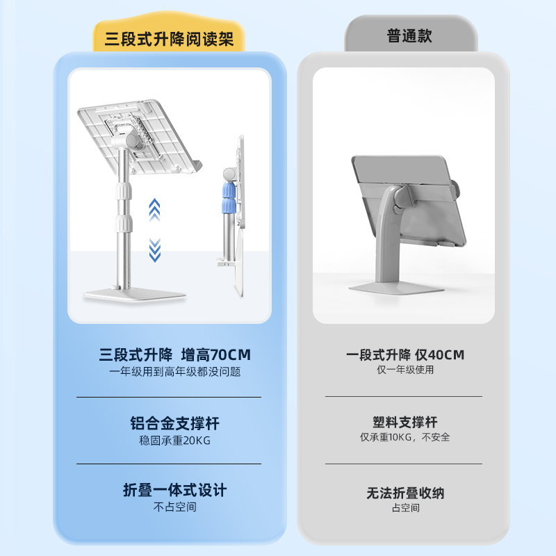 猫太子儿童落地阅读架可升降读书看书支架小学生多功能伸缩架床上阅读书架书立书夹器宝宝绘本晨读学习桌神器 - 图0