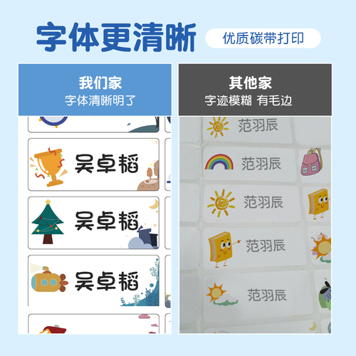 猫太子幼儿园姓名贴防水防撕名字贴宝宝入园准备用品儿童姓名贴纸小学生名字标签自粘定制姓名魔术贴