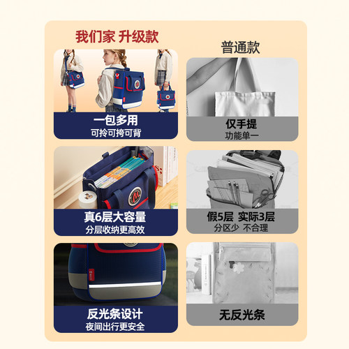 猫太子补习袋小学生手提袋大容量儿童可双肩书包袋子补课包手拎美术斜挎包男女孩补课补习学习专用轻便文件袋 - 图0