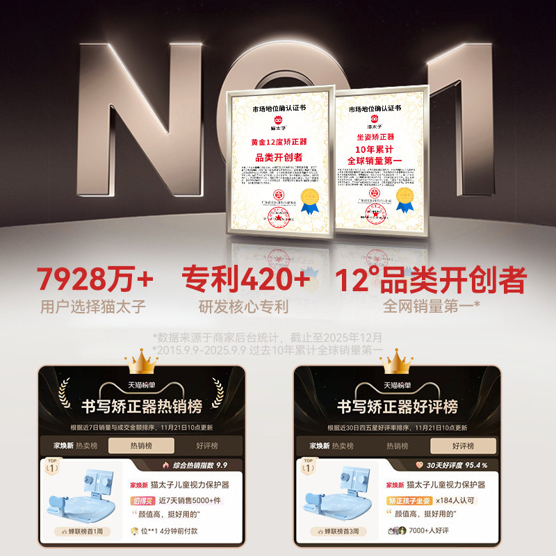 猫太子12°坐姿矫正器写字姿势儿童小学生防近视支架坐读写学习台暑假写作业纠正防低头防驼背正姿桌面款神器