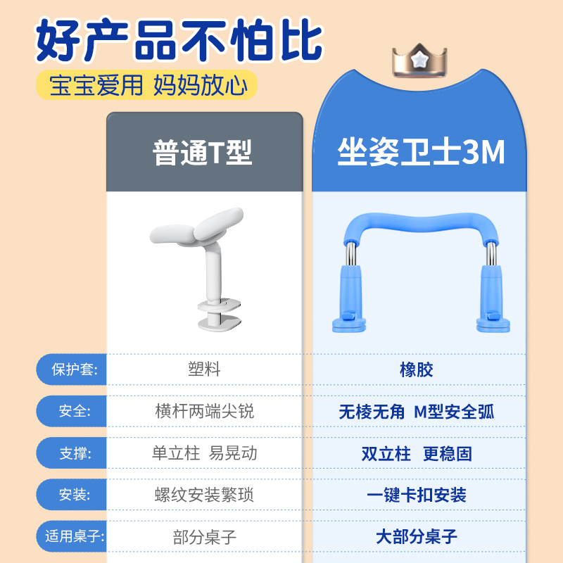 猫太子坐姿怀抱矫正器小学生预防近视支架书桌面款儿童学习纠正写字姿势写作业视力保护器书写防低头驼背神器-图0