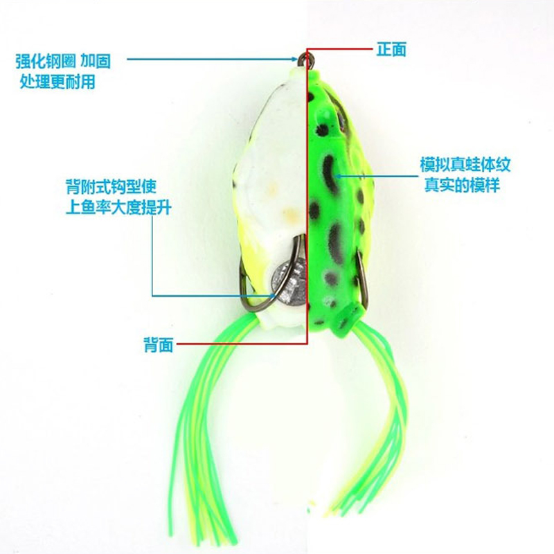 新款黑坑雷蛙黑鱼专杀雷强路亚饵假饵雷蛙改装黑鱼钩打黑青蛙假饵-图2