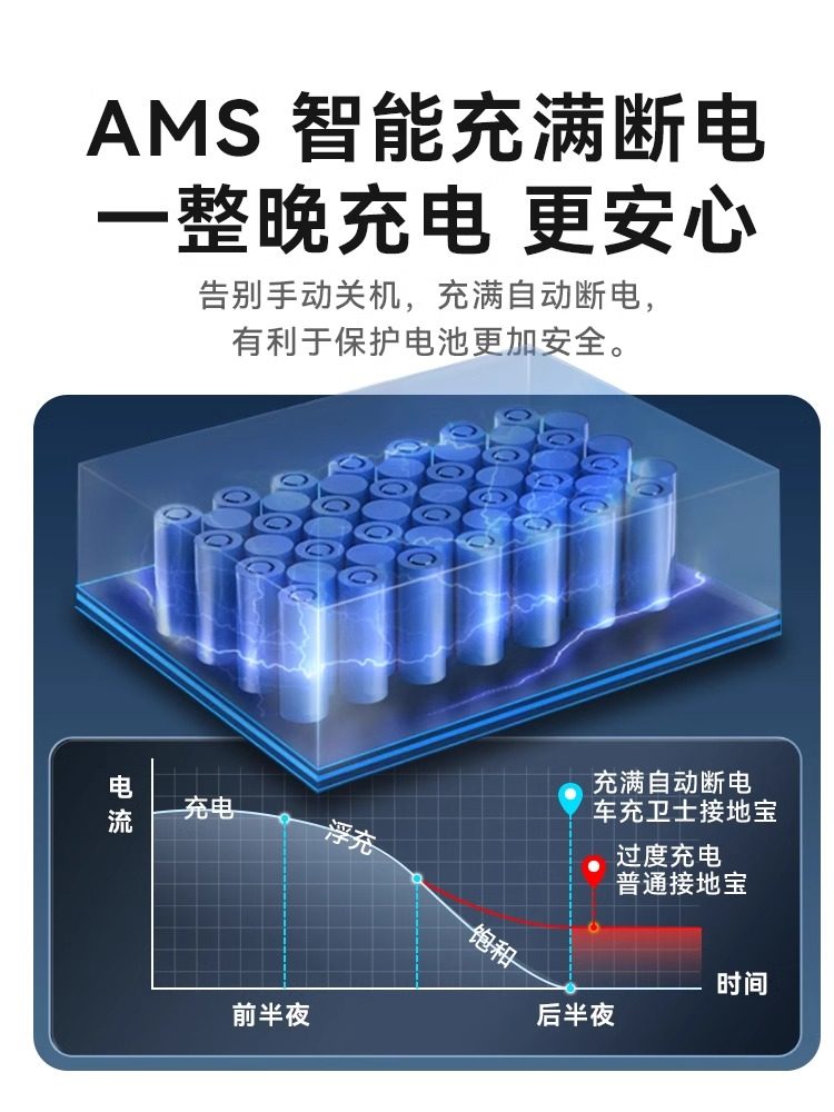 五菱缤果接地宝专用宾果新能源汽车免接地线充电地线宝充电转换器,淘宝优惠券,粉丝福利购,淘宝优惠卷