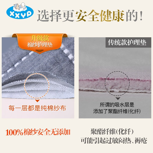 卧床老年人专用护理垫大尺寸成人防水隔尿垫尿不湿病人护理垫用品 - 图1