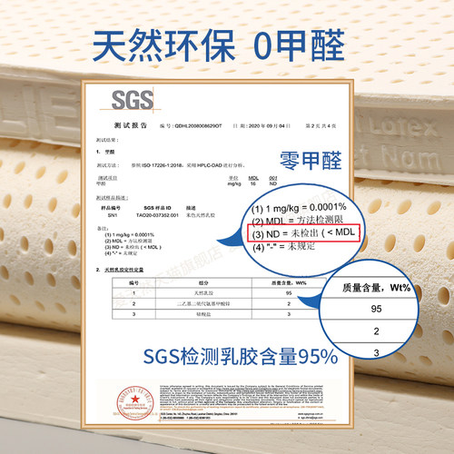 liena莲亚越南天然乳胶床垫原装进口5/7.5/10cm硬110/125D可定制 - 图0