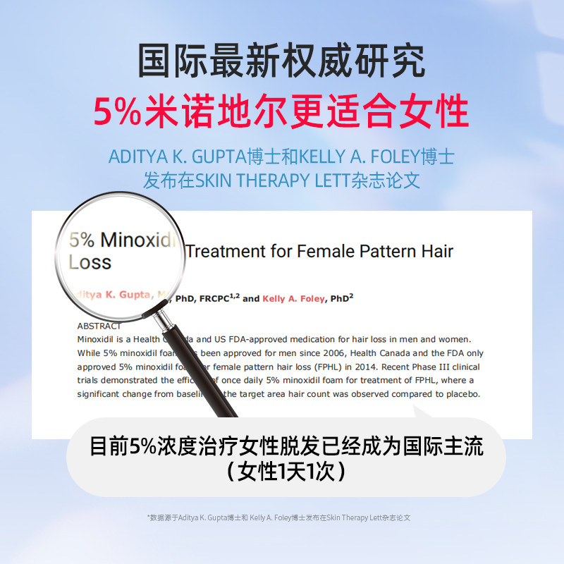 蔓迪米诺地尔酊90ml喷剂生发液搽剂 德开大药房旗舰白发脱发
