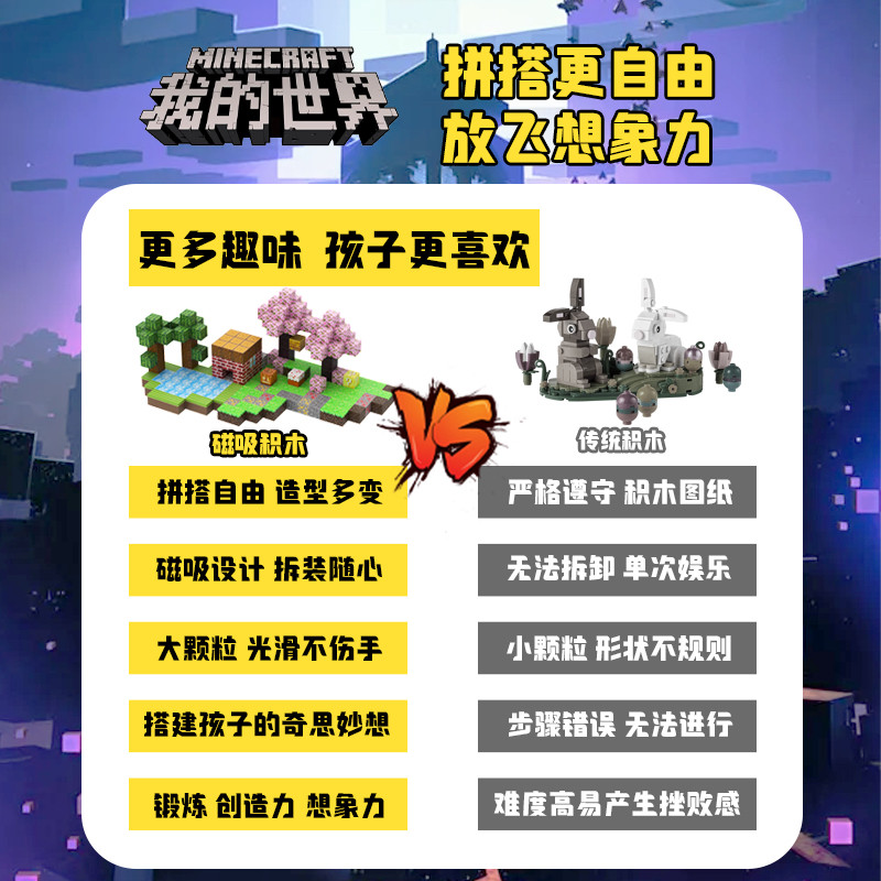 2025 New Minecraft Magnetic Blocks Magnetic Magnet Building Blocks for Boys to Build a Complete Set of Children's Toy Gifts