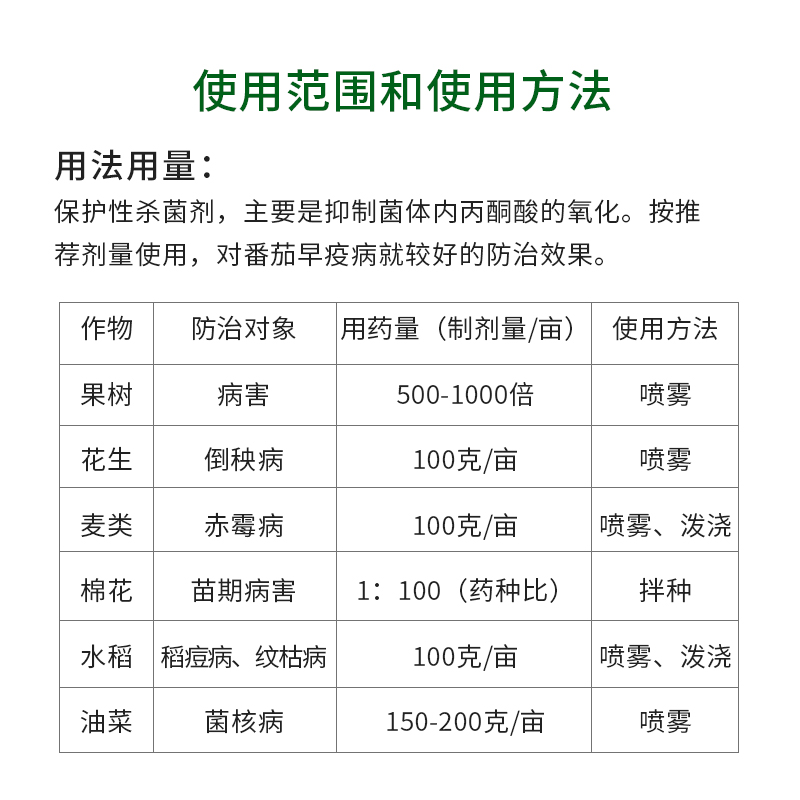 国光多菌灵多肉月季炭疽病叶斑病烟霉病黑斑病花卉植物通用杀菌剂 - 图3