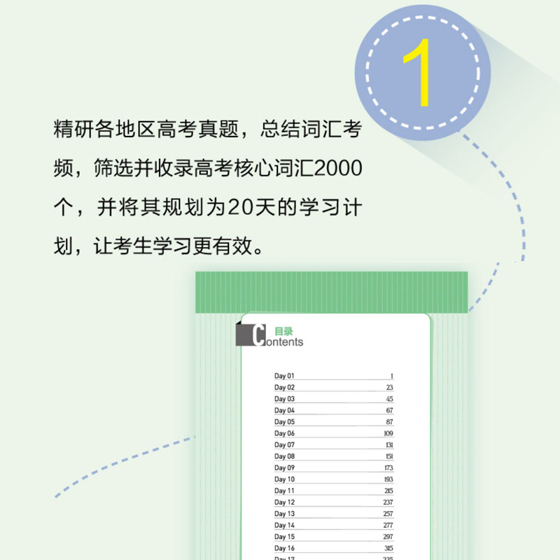 新东方20天背完高考核心词汇速听速记  优选2000词汇科学精准快速突破高考词汇难关高中英语单词词汇记单词背单词好快速记便携书籍 - 图1